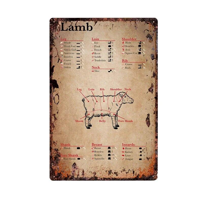Butcher Shop Vintage Metal Sign Kitchen Poster Beef Pig Duck Meat Cuts Collection Guide Retro Wall Plaque Painting Craft 20x30cm