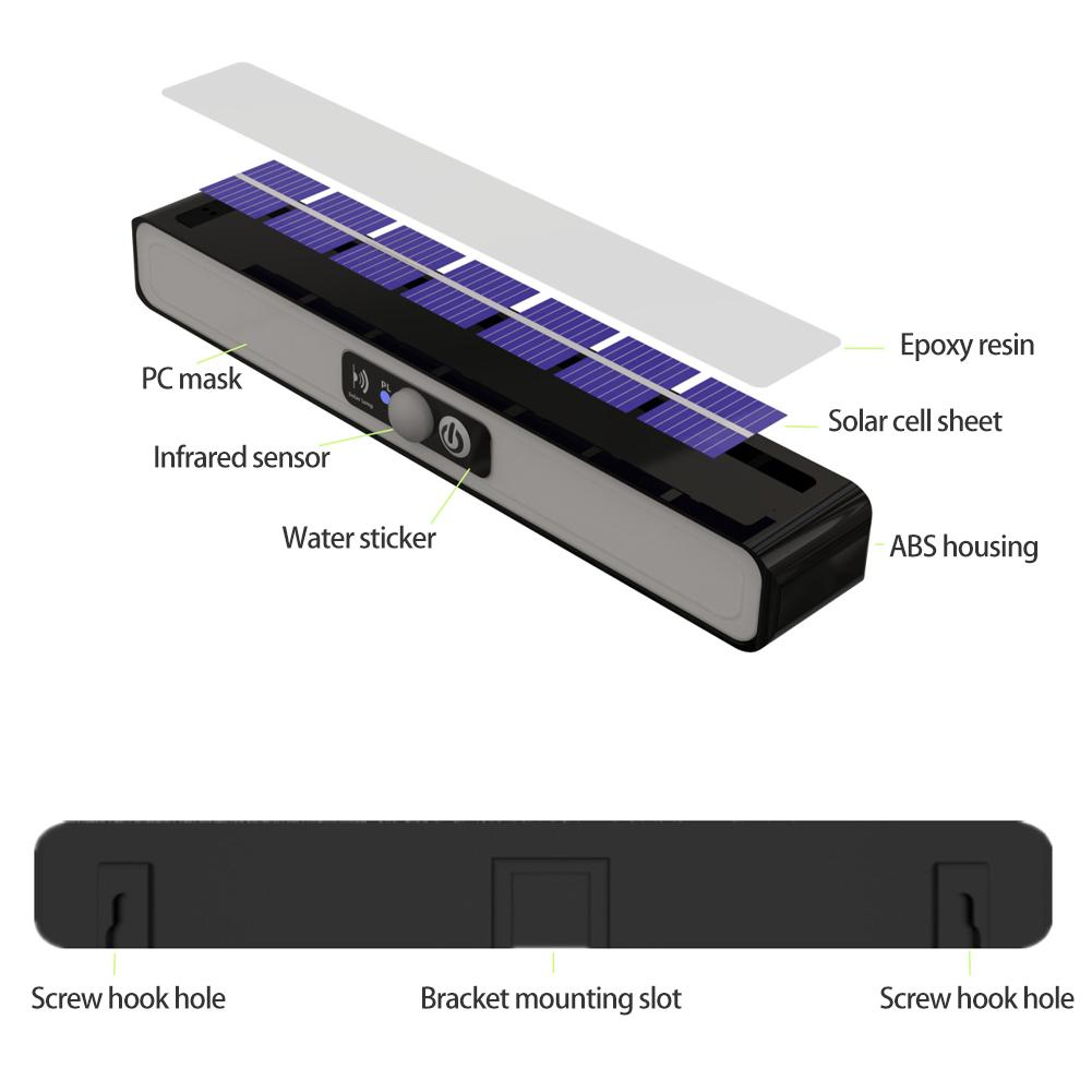 36 светодиодных уличных солнечных ламп с датчиком движения, 3 режима, водонепроницаемые лампы для сада, гаража, дорожки