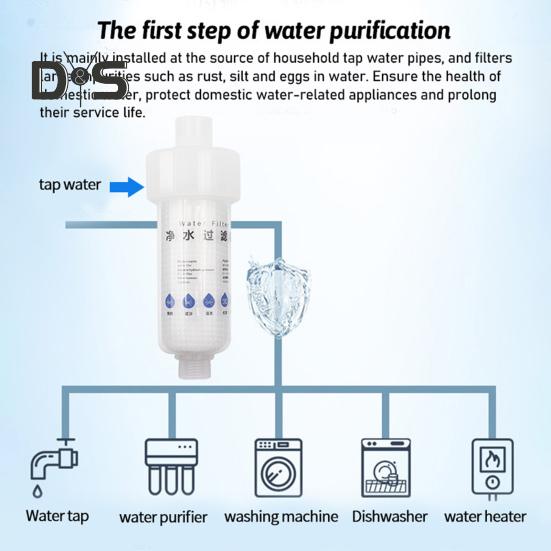 Household Water Filter Pre Filtration Detachable Convenient Effective Water Purification Filter