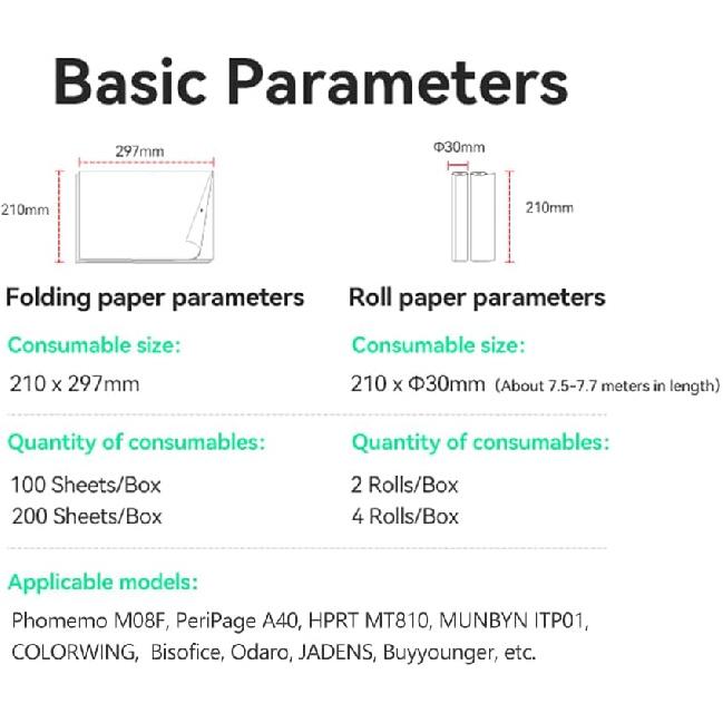 A4 Thermal Printer Paper 4 Roll, 8.3 inches Wide, Fax Paper, Compatible with PeriPage A40, M08F, MT810 and Other Portable Thermal Printers (4 Rolls |