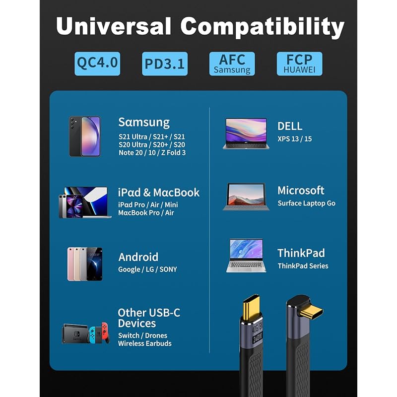 Кабель USB C от Poyiccot L mold Короткий 240 Вт, 40 Гбит/с Кабель-переходник C L-образный, 48 В/5 А, быстрая зарядка Кабель-переходник L-образный Кабели Thunderbolt 4