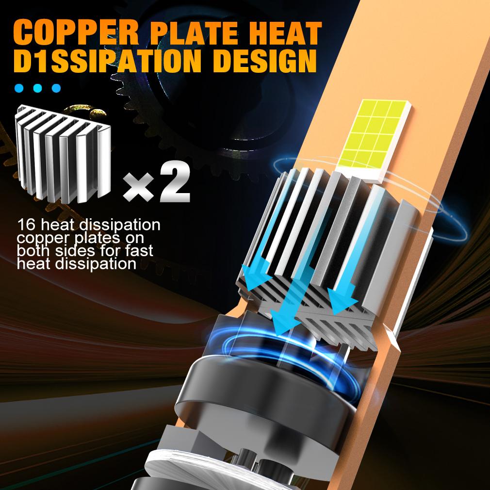 2 шт. 32000 лм H7 светодиодные лампы для фар 60 Вт мощные светодиодные H7 турбо с вентилятором лампа для головы 24 ядра CSP 1:1 фара для мини-автомобиля 12 В 6000 К, белая