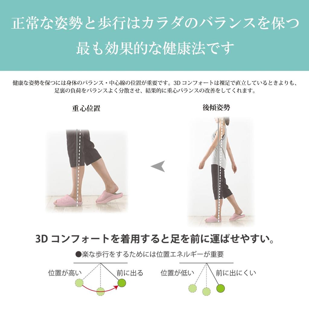 Okamura 3D Комфортная Сетка Осанка Удобные Снижает Усталость Тапочки, Большие, Черные, NDAA8901BK, Поддержка, Ходьба,