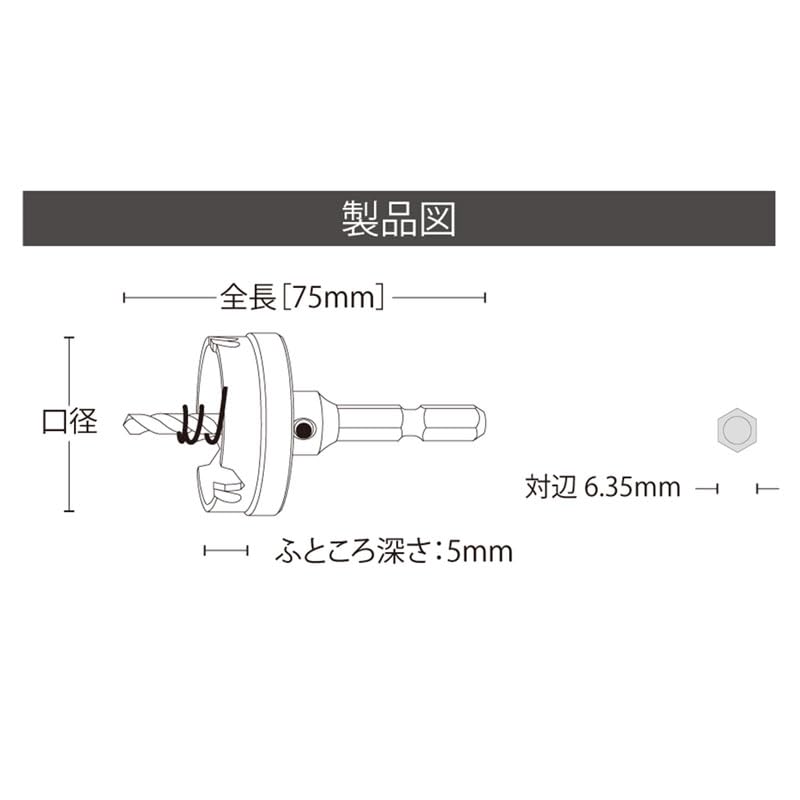 Unika 22mm Metacore Cordless Carbide Hole Saw (unika) MCJ-22 (MCJ Type)