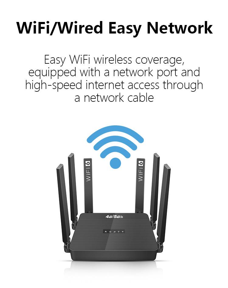 4G WiFi6 Wireless Router with Optional Battery, Foldable Antenna, 4 Network Ports, and Card Slot for Russia and Americas