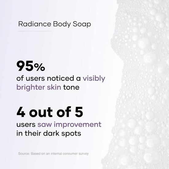 Cureskin Radiance Body Soap | For Pigmentation & Sun Damage with Alpha Arbutin, Kojic Acid and Ucuba Butter | Soap Tan Removal, 75 G (Pack of 2)