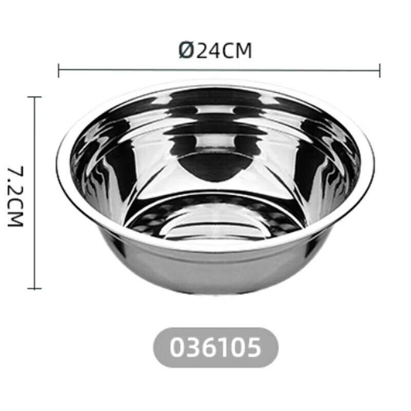 Camellia Durable Stainless Steel Basin