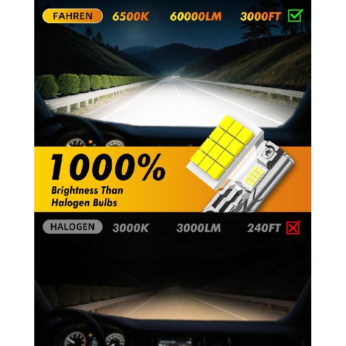 FAHREN 2025 Upgraded H11/H9/H8 LED Bulbs, 65000LM 1300% Ultra-Bright, Real 1:1 Mini Size, H11 Light Bulb Halogen Replacement, 6500K Cool White, Quick