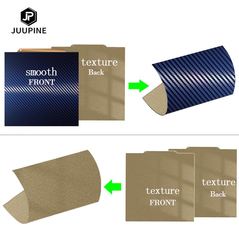 pei sheet 310x310 Double Sided Texture PEI +PET Magnetic Build Plate Spring Steel Sheet For Creality CR10 Artillery SW-X1/X2 3D