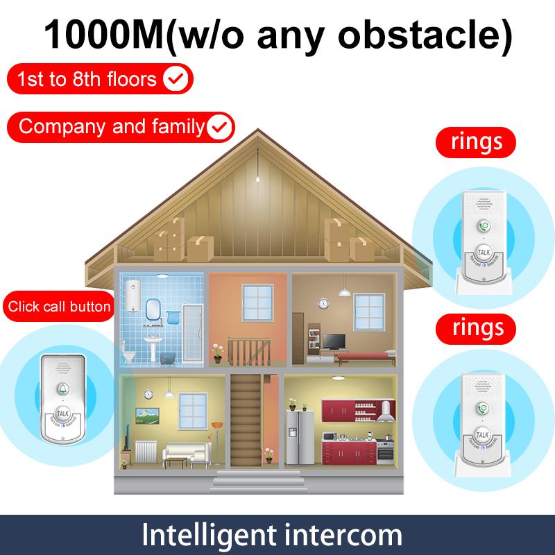 2.4Ghz Wireless Audio Intercom Door Phone Two Way Voice Doorbell H8 Voice Sender&Reciever Walkie-talkie Dooring DoorBellAA