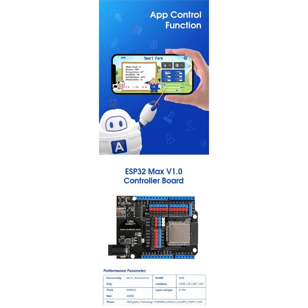 ACEBOTT ESP32 IOT Проекты Деревянный Дом STEM Умная Ферма Стартовый Набор Для Arduino