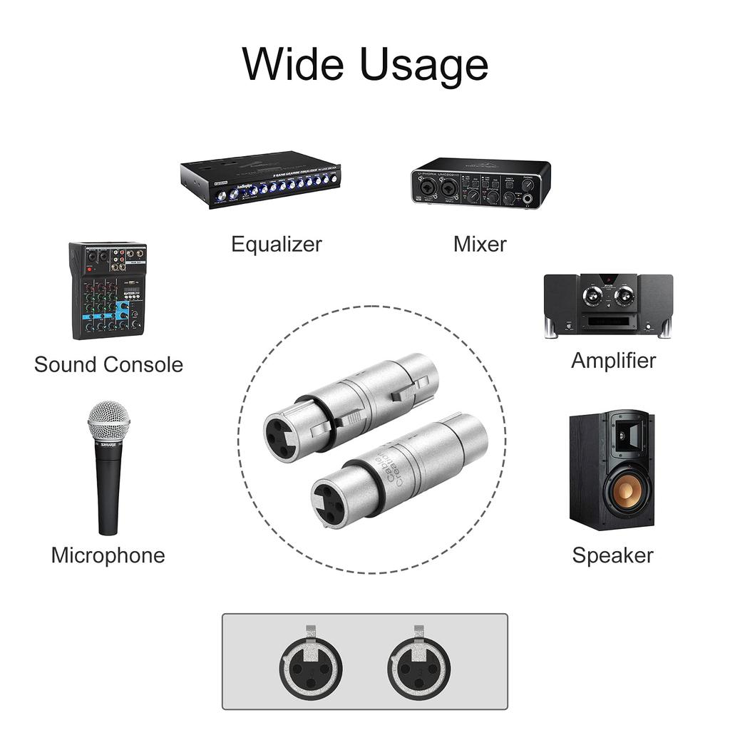 CableCreation Cannon Cable XLR 3-контактный женский на 3-контактный женский разъем Cannon, адаптер для микрофона XLR,