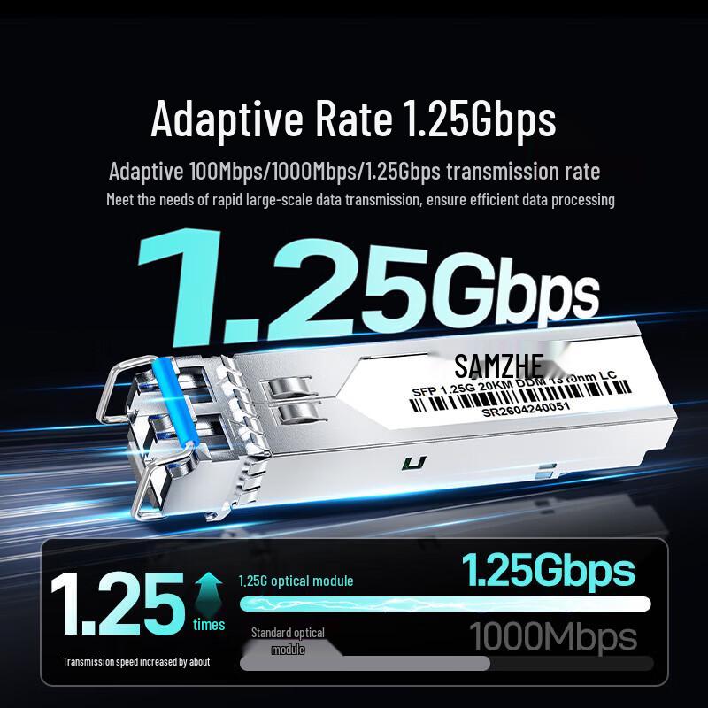 SAMZHE 1.25G SFP+ LC Gigabit Optical Module