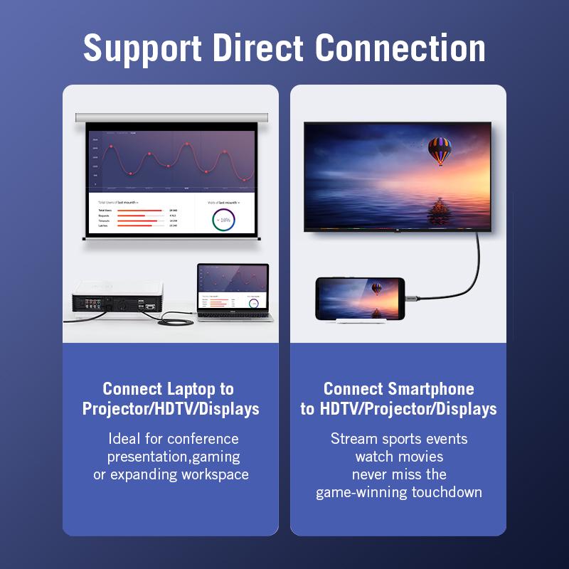 Кабель HDMI Vention Type C USB C к HDMI Thunderbolt 3 для MacBook Samsung S9 Huawei Mate P20 Pro 4K HDMI-адаптер