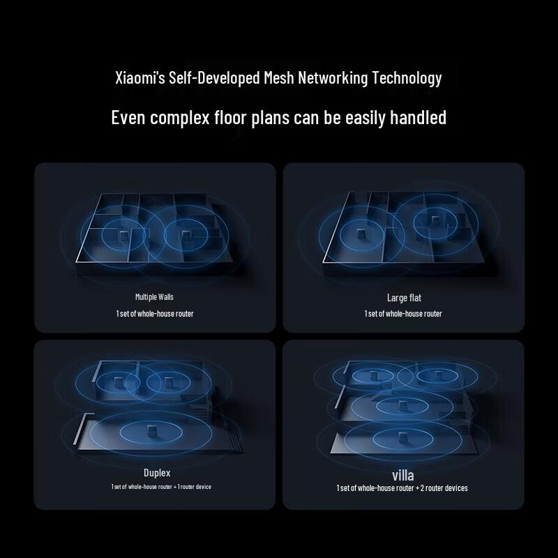 Xiaomi Whole Home Router BE3600Pro (CN version)