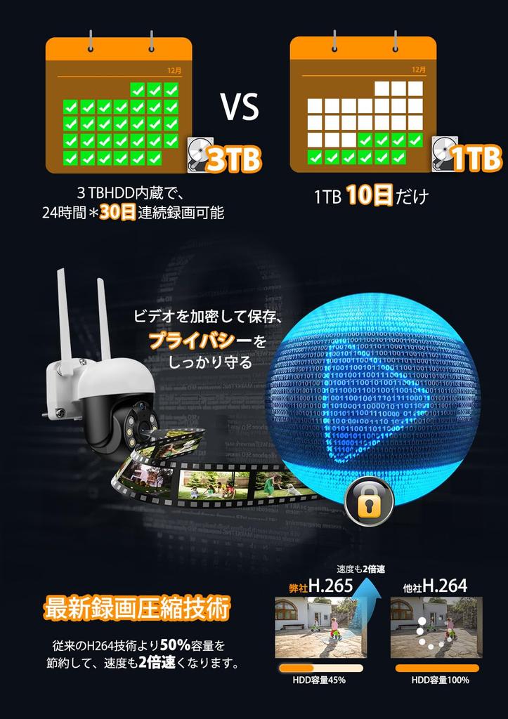 Беспроводная камера безопасности YESKAMOO с 3 ТБ ЖК-дисплеем, встроенная и автоматическая, набор из 4 2560P 5 МП, беспроводная, расширяемая до 10, IP66, ИИ, обнаружение человека, непрерывная запись видео