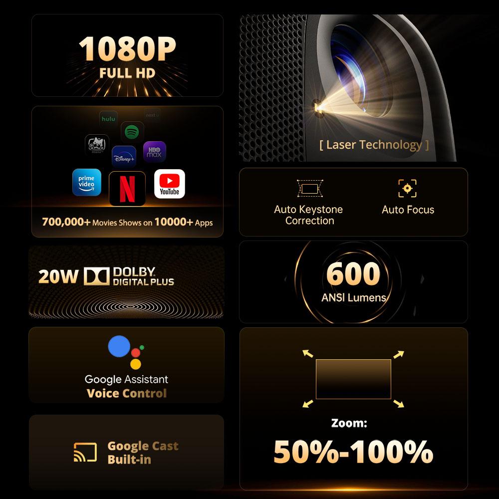 ETOE E3 Pro Smart LED Projector - Native 1080P, 600 ANSI Lumens, Built-in Google TV, Auto Focus & Keystone, Dual 10W Speakers