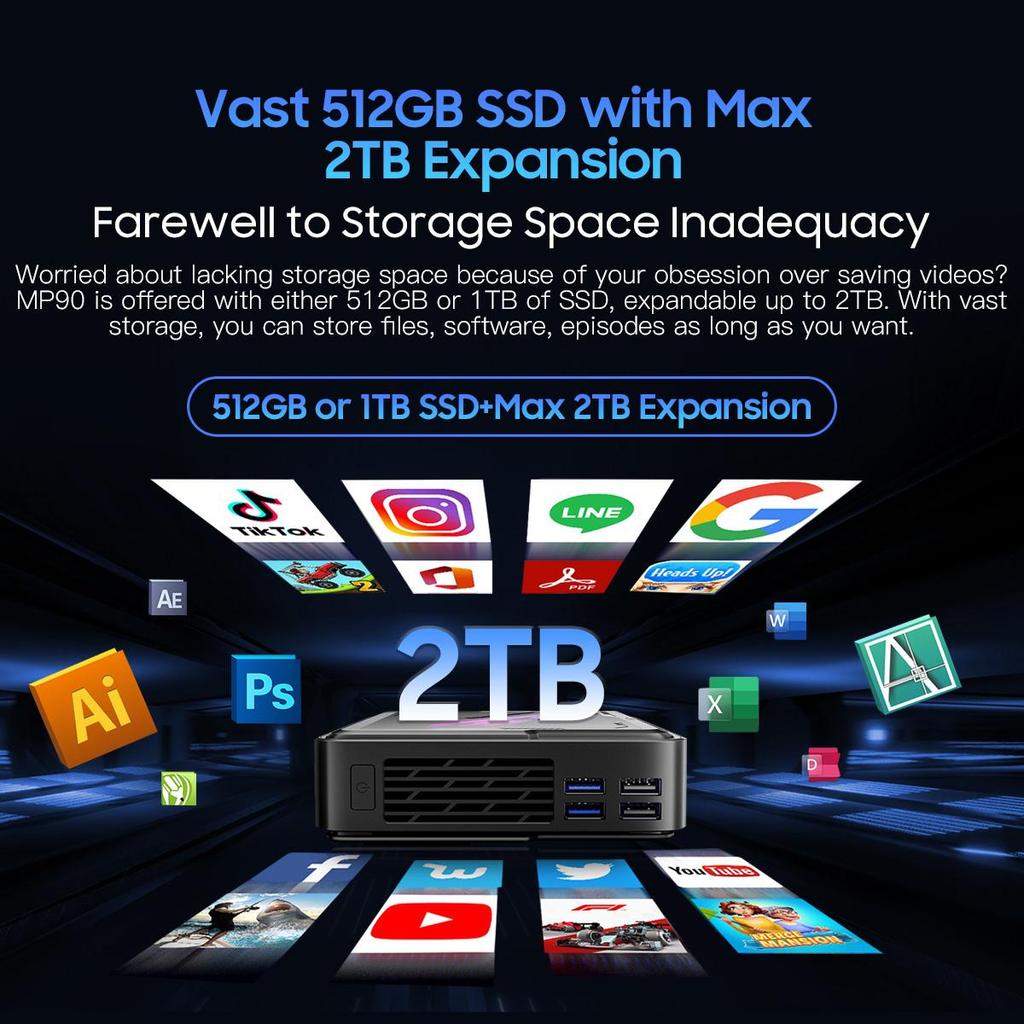 Blackview MP90 16 ГБ ОЗУ 1 ТБ SSD Intel Alder Lake N97 MINIPC