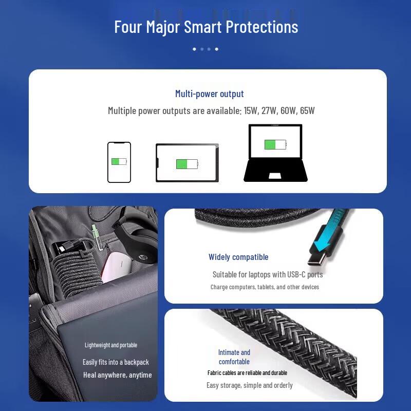 HP Адаптер питания для ноутбука USB-C 65 Вт
