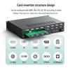 Модульный HDMI видео матричный коммутатор MT-viki 8x8