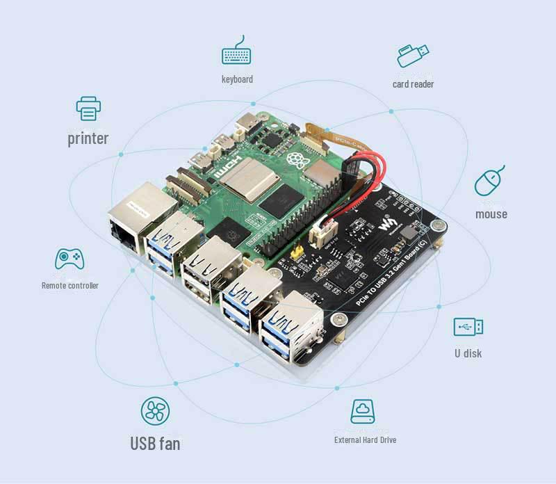 Raspberry Pi 5 USB Expansion Card: 4-Port USB3.2 Hub, PCIE To USB, 5Gbps, Driver-Free.