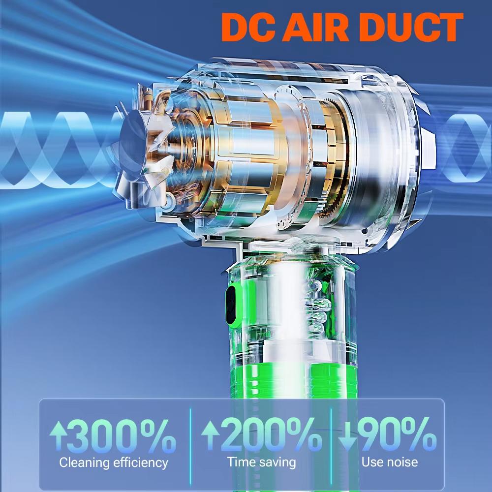 360000 Па Автомобильный Пылесос Мощное Всасывание Чистящая Мини Машина Беспроводной Портативный Ручной Воздуходувка Бытовая Техника