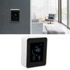 CO2 Meter with Temperature and Humidity Large Ventilated USB for Use High-Precision Detection, 3-in-1 Screen, Stable, Design, Charging,