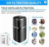 Xiaomi Yaindhi Car Air Purifier, Mini Portable Air Purifier, Car Air Purifier with H13 True HEPA Filter for Smoke, Dust, Car Travel Bedroom Office Use