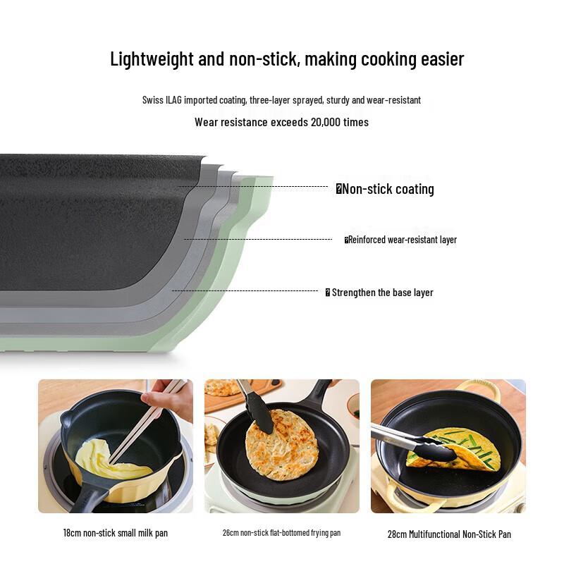 Buydeem 1.8L Non-Stick Milk Pot