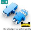 Двухволоконный оптоволоконный адаптер GLL-22 LC-LC