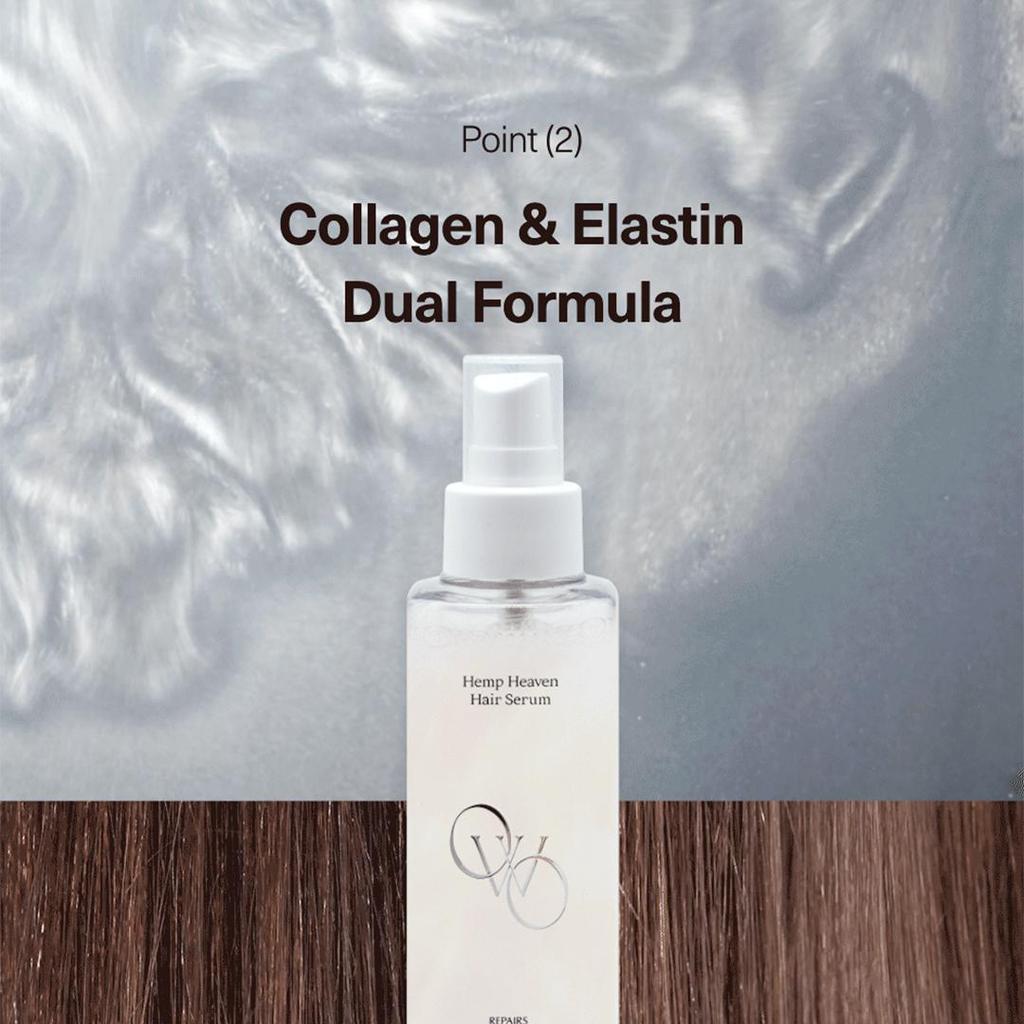 [OHWONDER.] Сыворотка для волос Hemp Heaven 160 мл