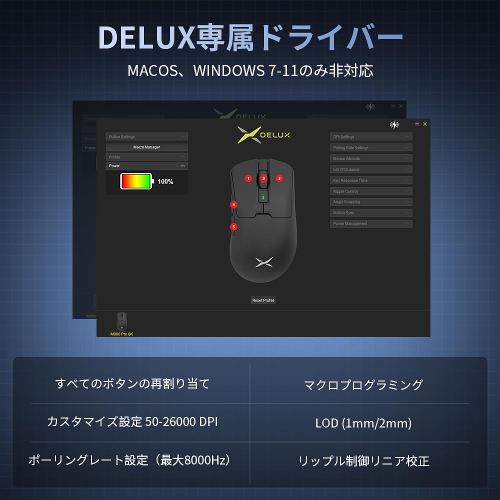 Игровая мышь DELUX M900PRO с частотой опроса 8000 Гц, 63 г, для основного датчика PAW3395, в комплект входит розовая магнитная зарядная база Huano, беспроводная, скорость, легкая,