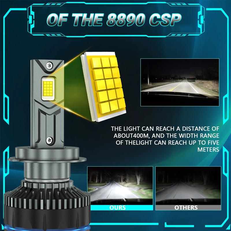 9000 Вт 1880000 лм H7 H4 H11 Светодиодная фара Высокой мощности 8890 CSP Canbus H1 H8 9005 HB3 9006 HB4 9012 HIR2 Турбо лампа Автомобильная светодиодная фара