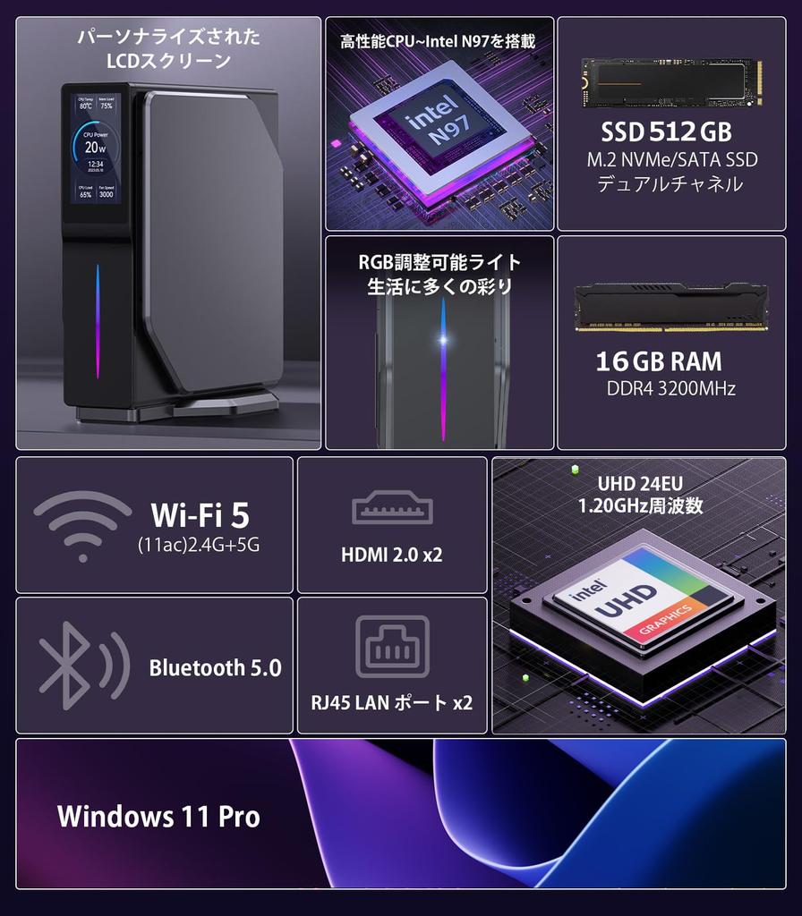 12th Generation N97 Mini PC Than with 4 Up To 2TB Windows 11 WIFI BT 4K Quiet Fast Heat 2 USB 2 HDMI and an LCD Screen (Faster N150) Cores/4 Threads,