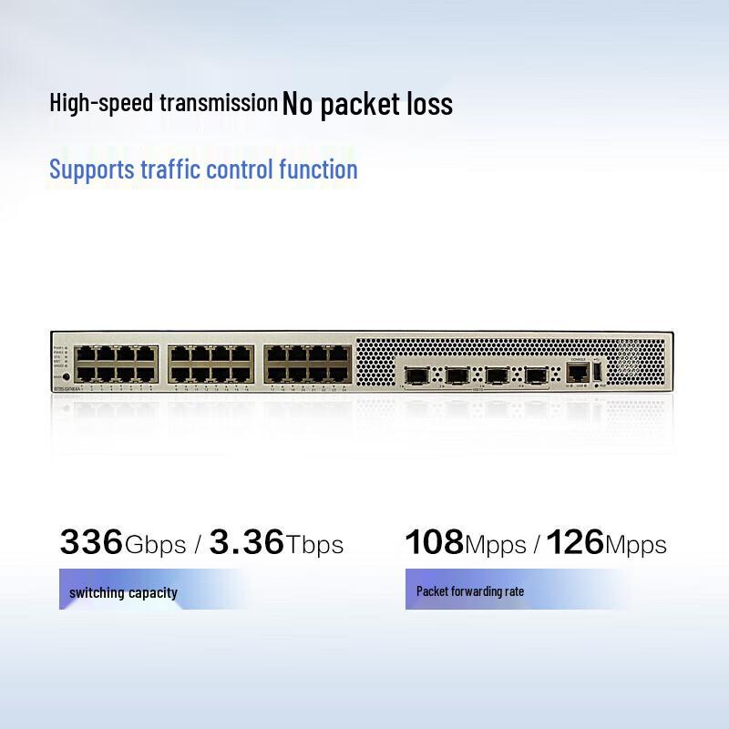 Huawei S5735S-S24T4X-XA Enterprise Layer 3 Switch