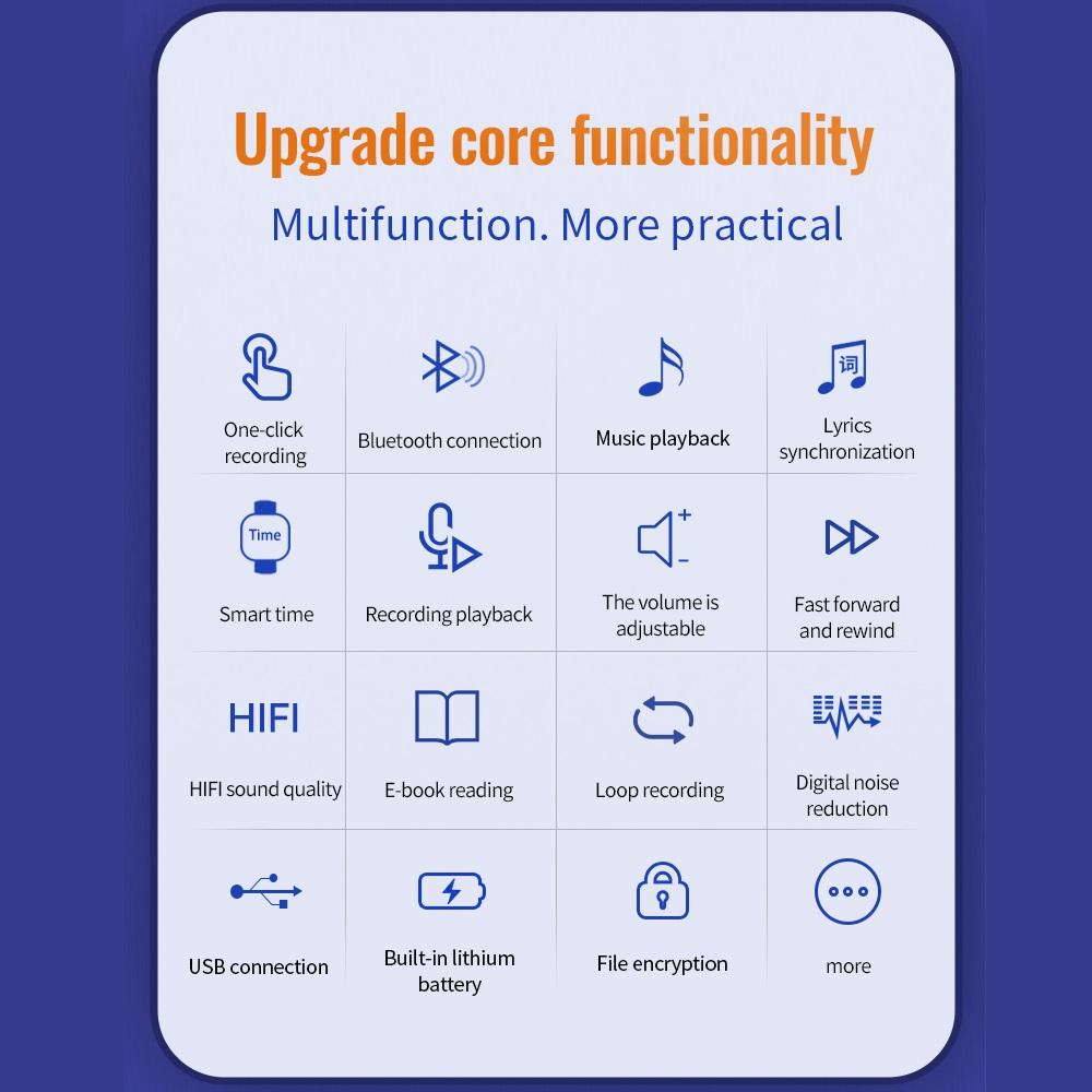 НОВЫЙ Bluetooth 5,0 MP4 с записью одной клавишей, выход на диктофон, голосовая запись, электронная книга, Mp3-музыкальный плеер, портативный видеоплеер MP4 8 ГБ/16 ГБ/32 ГБ