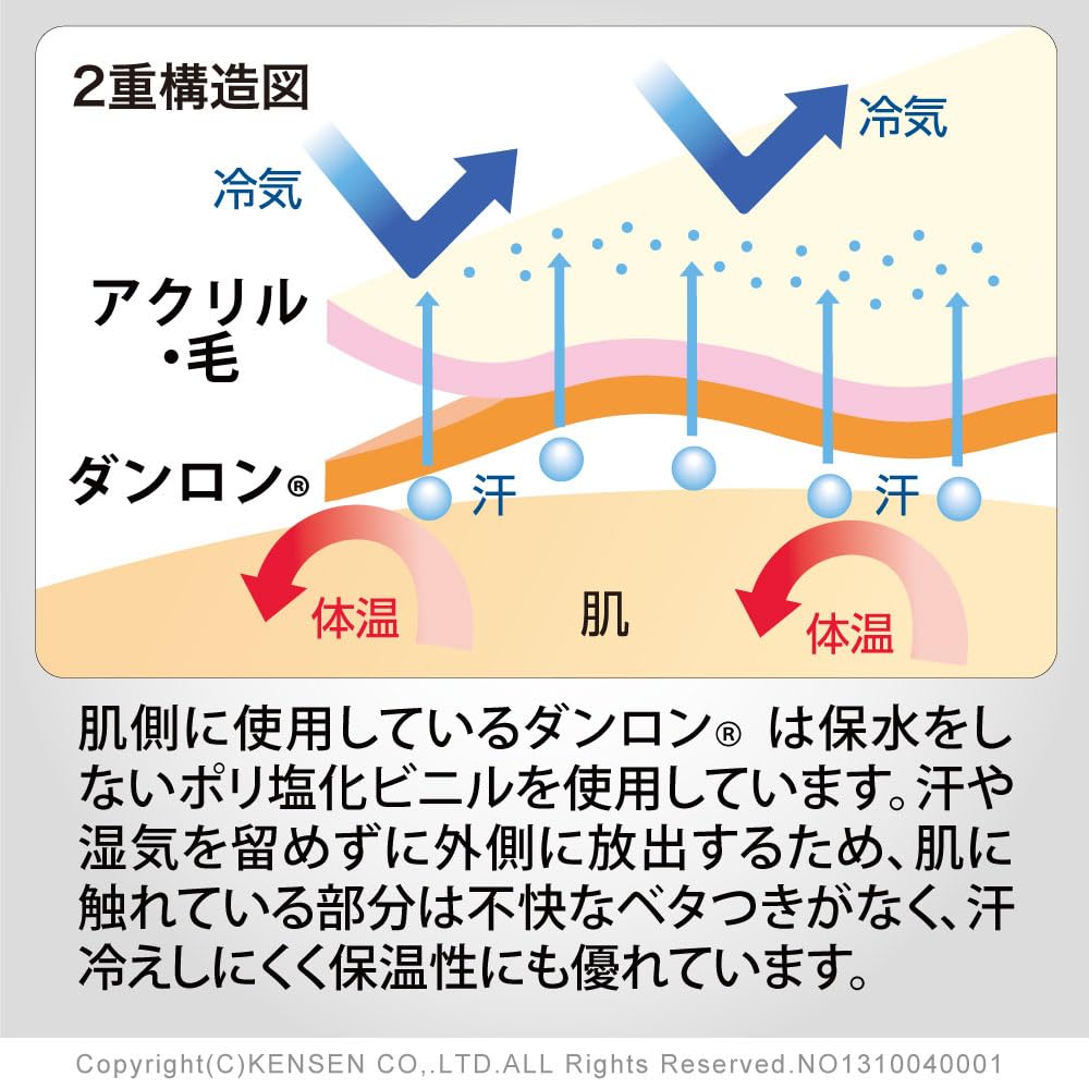 Hidamari Dandan Универсальный черный утеплитель, Унисекс, Все, [Y-211-KRO]