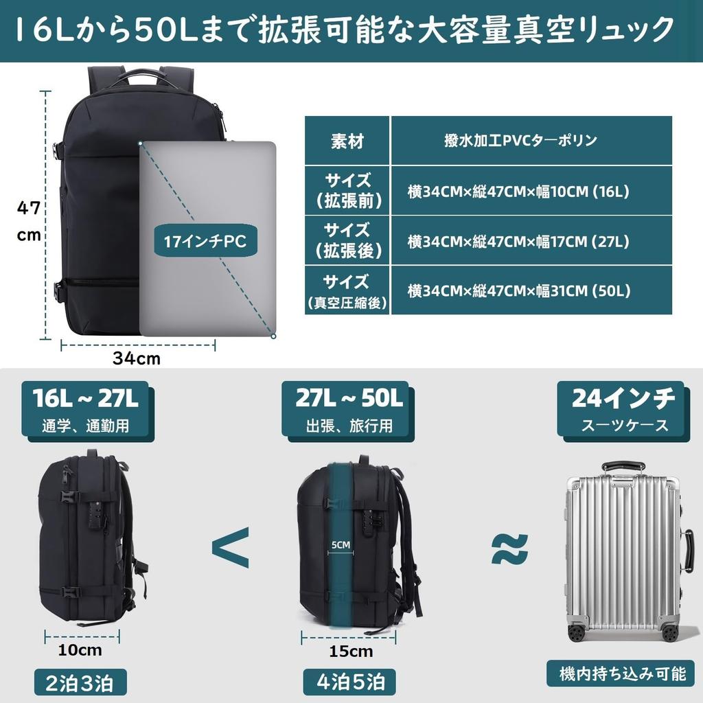 Vacuum Compression Backpack with Electric Air Fits 50L Large with Multifunctional Compression 16 for and Business Trips Backpack [lovvento] Men's