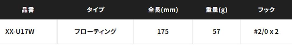 Распродажа: плавающая приманка Shimano XX-U17W Colt Sniper Granodive 175F FB 003 858801