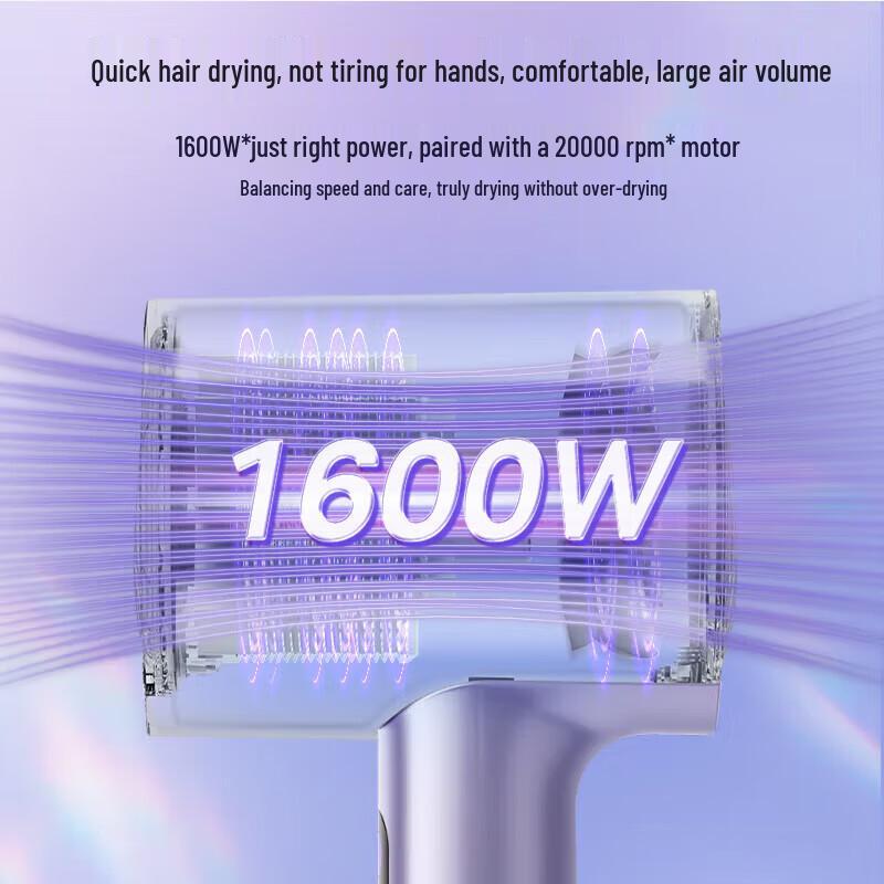 Midea FD205 Мощный фен с отрицательными ионами, штепсель CN (адаптер в комплекте)