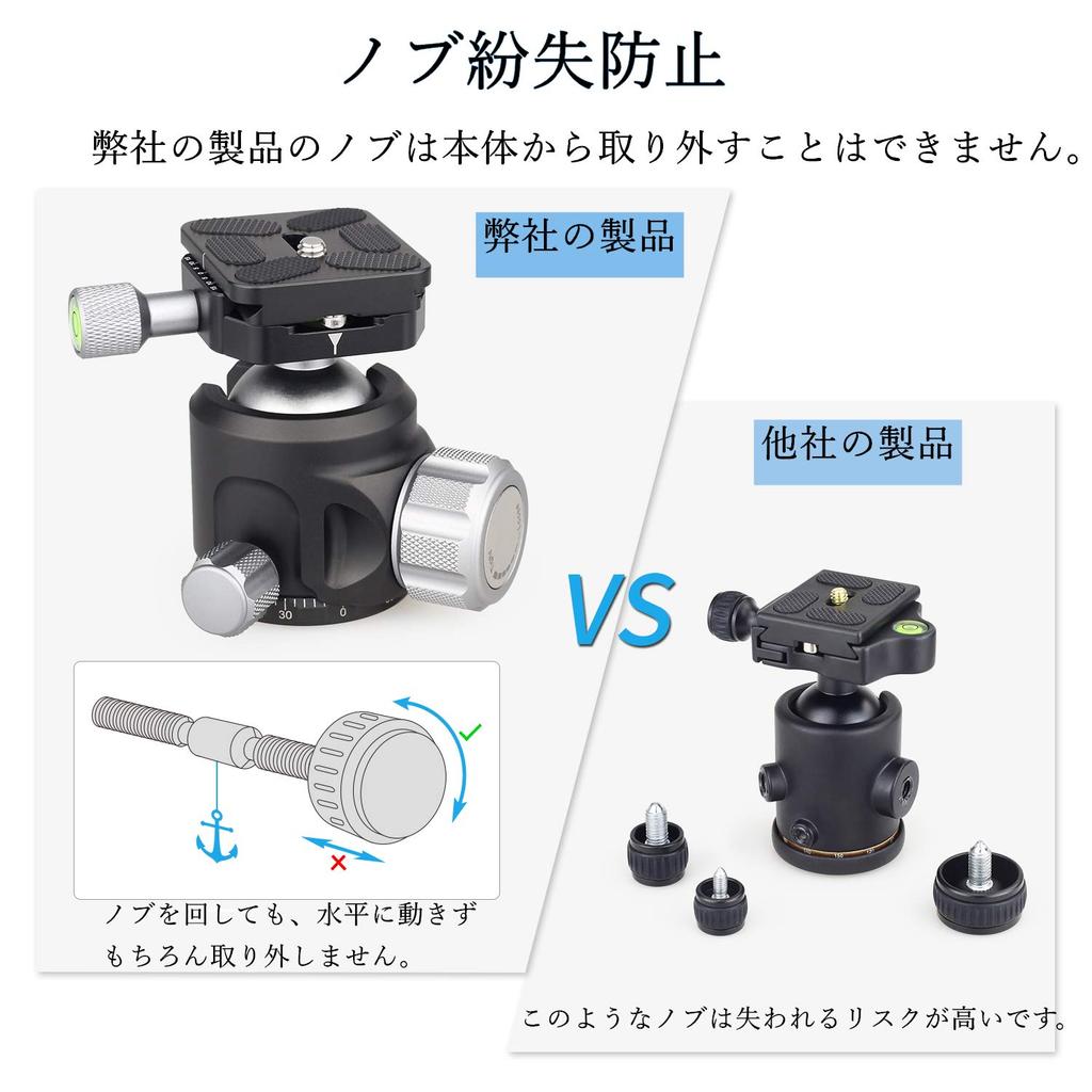 INNOREL Free Head Ball Head Fine Movement Head N Series Low Center of Gravity Maximum Load Capacity 30kg Ball Head Diameter 52mm Reinforced CNC