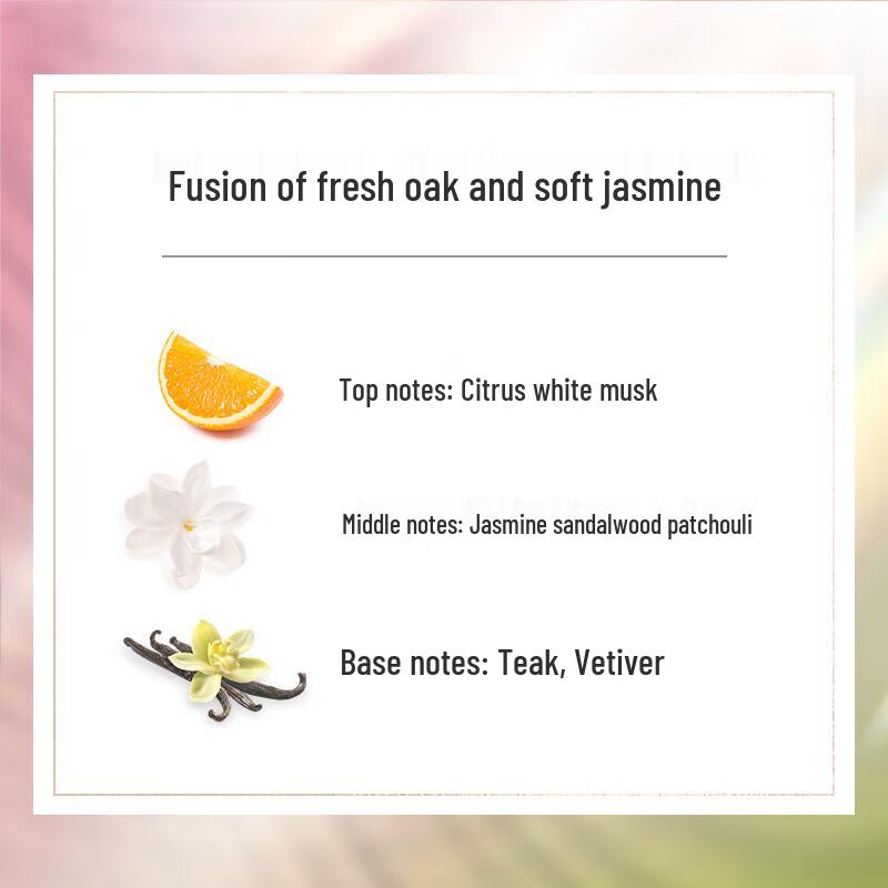 Chanel Подарочный набор: Парфюм Chance Eau Fraîche и Помада