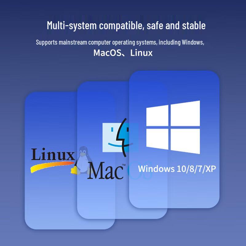 Lenovo 6x USB 3.0 External Blu-ray Burner Drive GP95