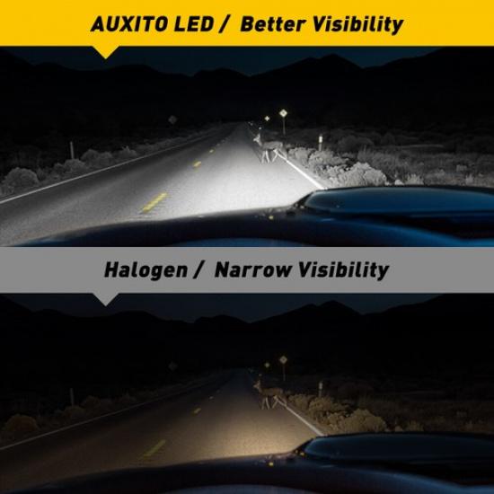 AUXITO 9145 9140 H10 LED Fog Driving Light Bulbs Super White 4000LM 6000K CANBUS