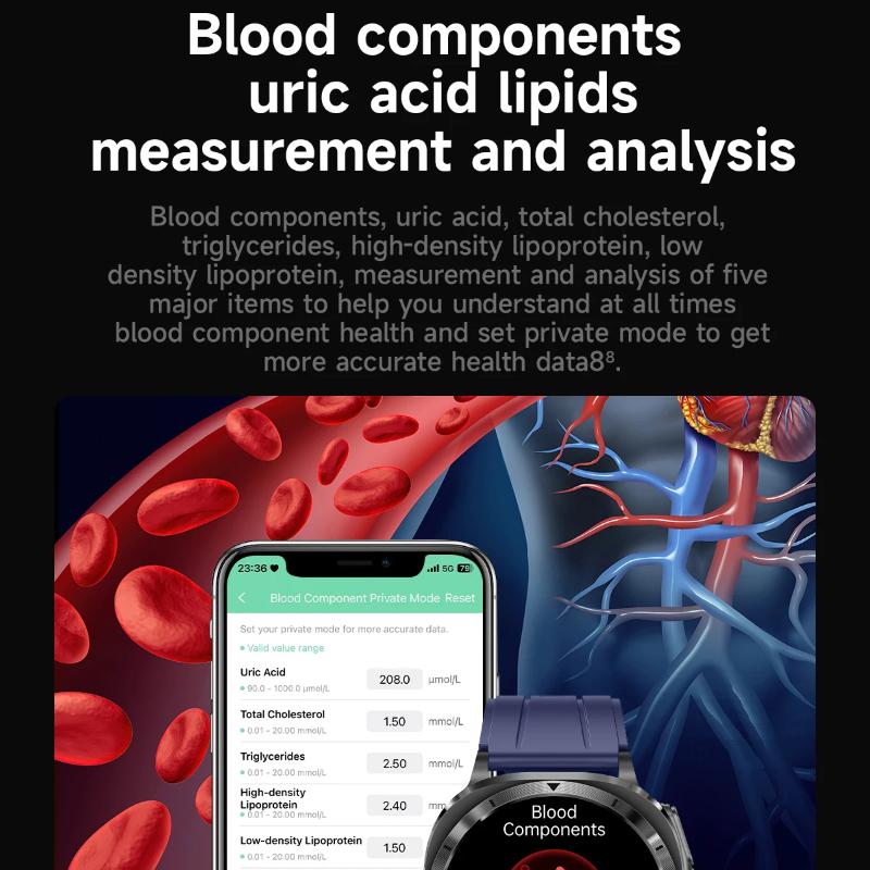 2025 НОВЫЕ Часы 7 Точное Измерение Жир в крови Артериальное давление Анализ тела Умные часы ЭКГ+ФПГ Часы Умные часы