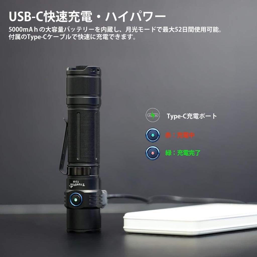 Новый и TrustFire T21R 2600 Военный Тактический Высокий 5 Режимов Освещения IPX8 для Уличного Катастрофического Электропитания и Готовности к Эвакуации [Улучшенный 2025] Фонарик,