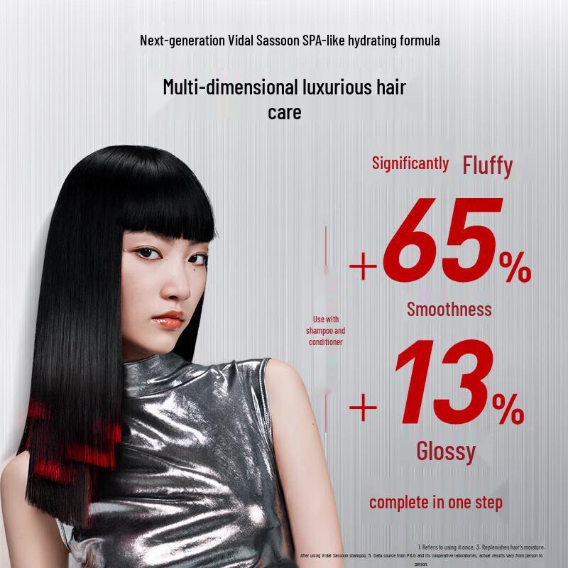 VS Sassoon Hydrating Anti-Dandruff Shampoo