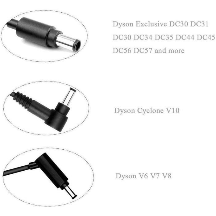 Charger for Vacuum Cleaner - Dyson - DC30 DC31 DC34 DC35 DC44 DC45 DC56 - Mains Adapter - Battery Charger