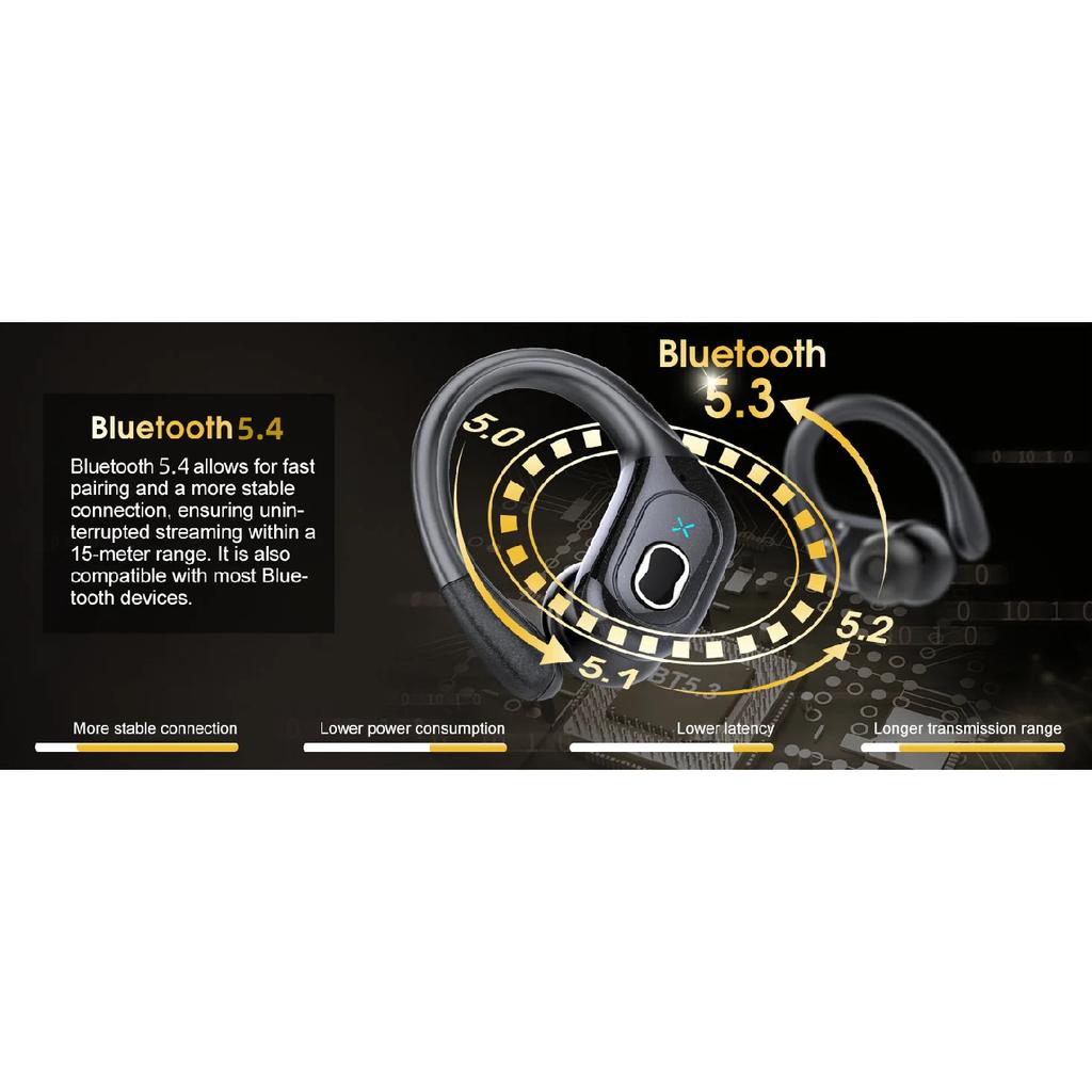 TWS Sports Earbuds Bluetooth 5.4 HIFI Bass Wireless Headphones LED Touch Hands-free Earphone Noise Cancelling Waterproof Headset