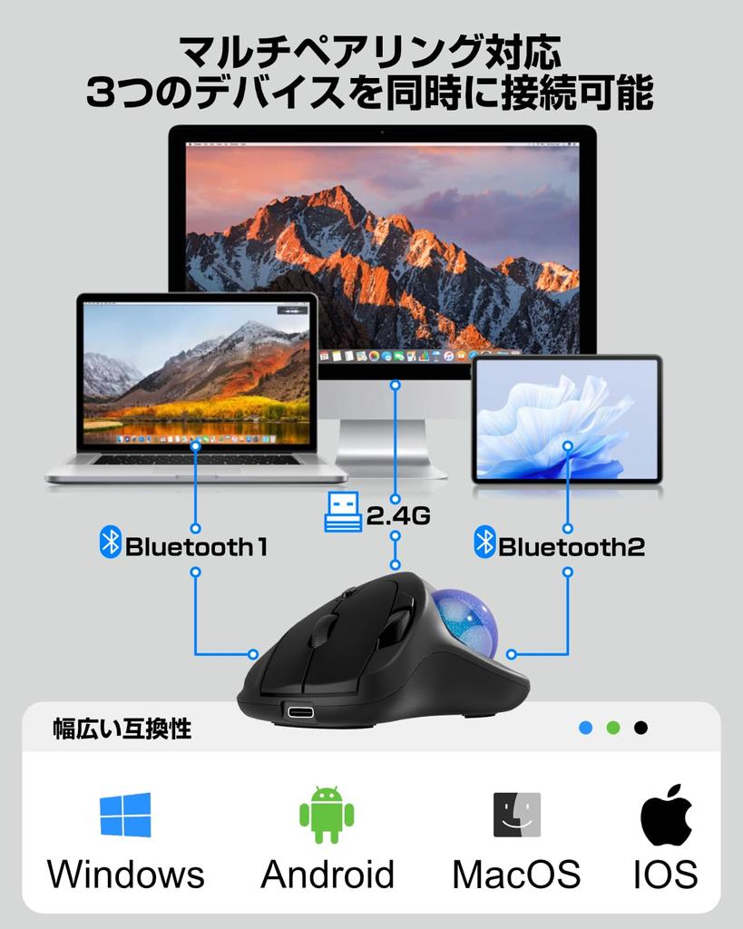 Беспроводная мышь EWiN с трекболом, совместимая с Bluetooth, 3 одновременно подключенных устройства, 5 уровней регулировки DPI, аккумуляторная батарея большой емкости 500 мАч